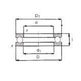 FBJ 0-18 thrust ball bearings