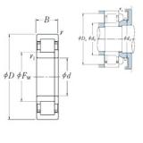 120 mm x 310 mm x 72 mm NSK NUP 424 cylindrical roller bearings