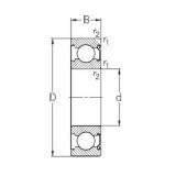 70 mm x 125 mm x 24 mm NKE 6214-Z deep groove ball bearings