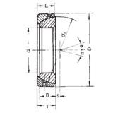 40 mm x 68 mm x 19 mm FBJ GAC40S plain bearings